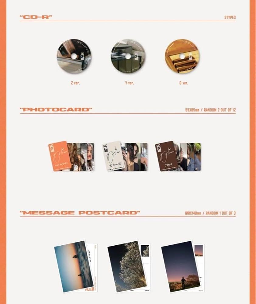 twice ジヒョ　ZONE 3形態セット JIHYO (TWICE) - [ZONE] (1st Mini Album 3 Version SET